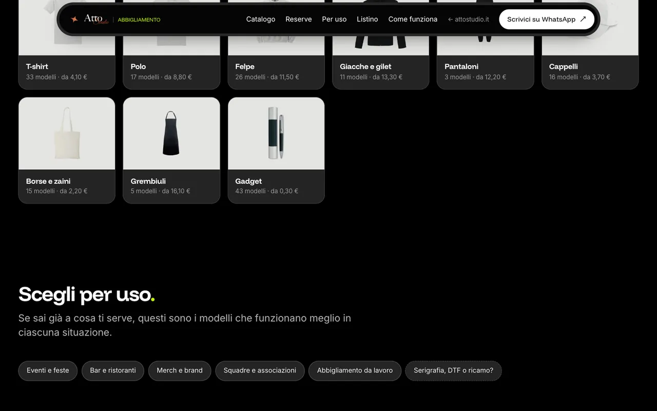 Atto Abbigliamento — schermata 1