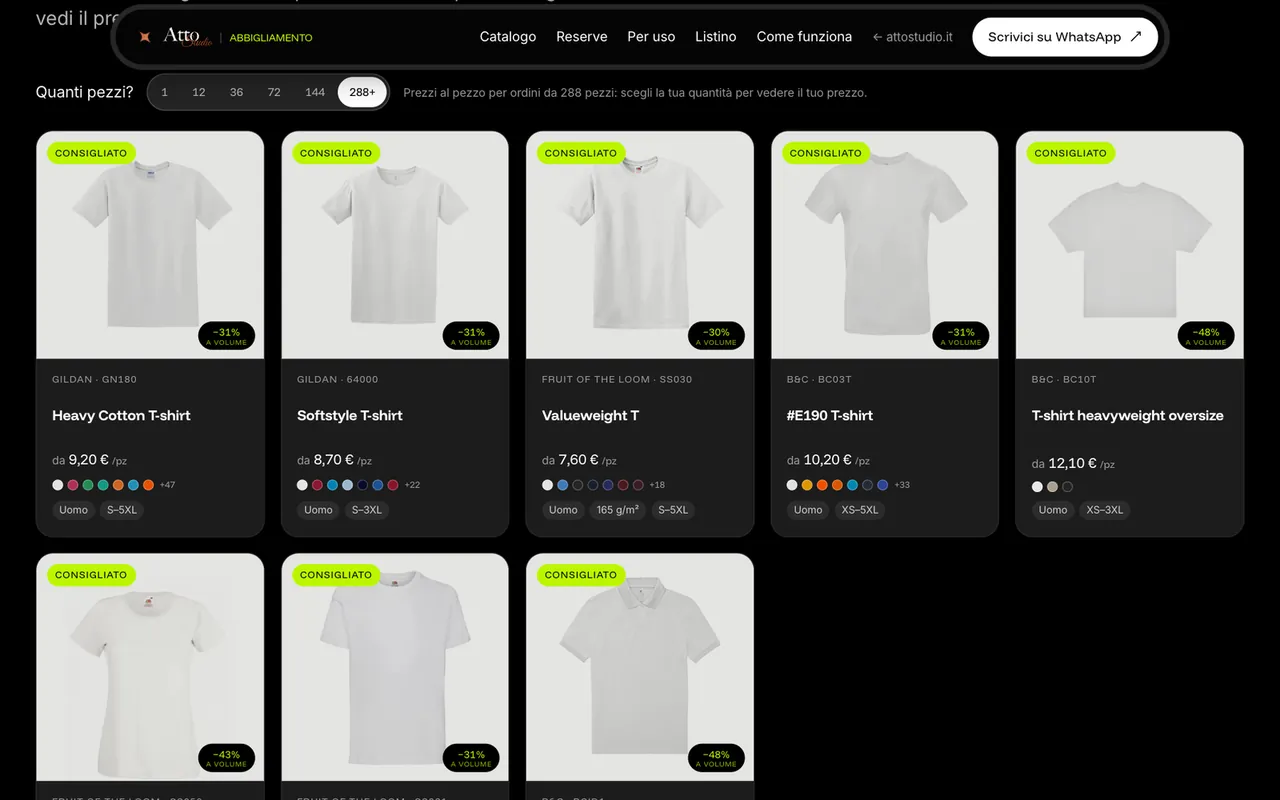Atto Abbigliamento — schermata 2