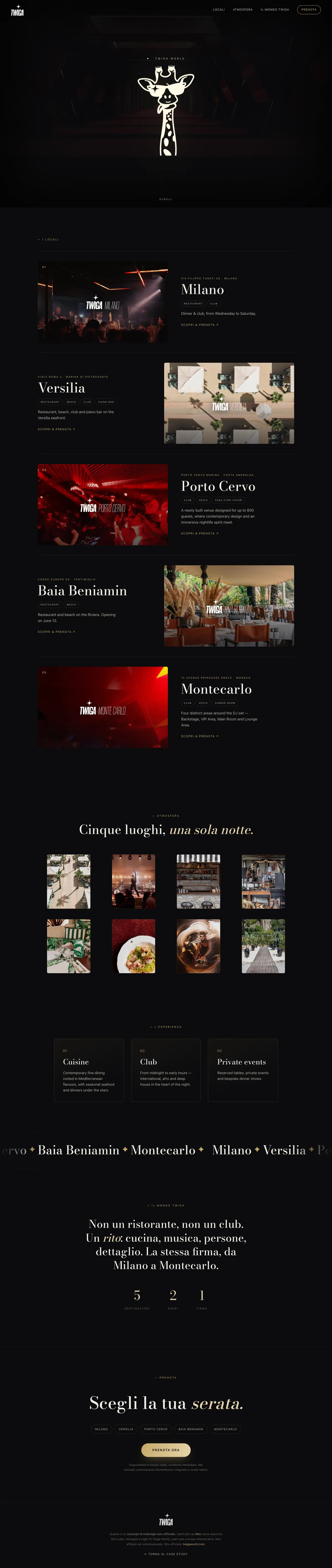 Twiga World — Anteprima del sito
